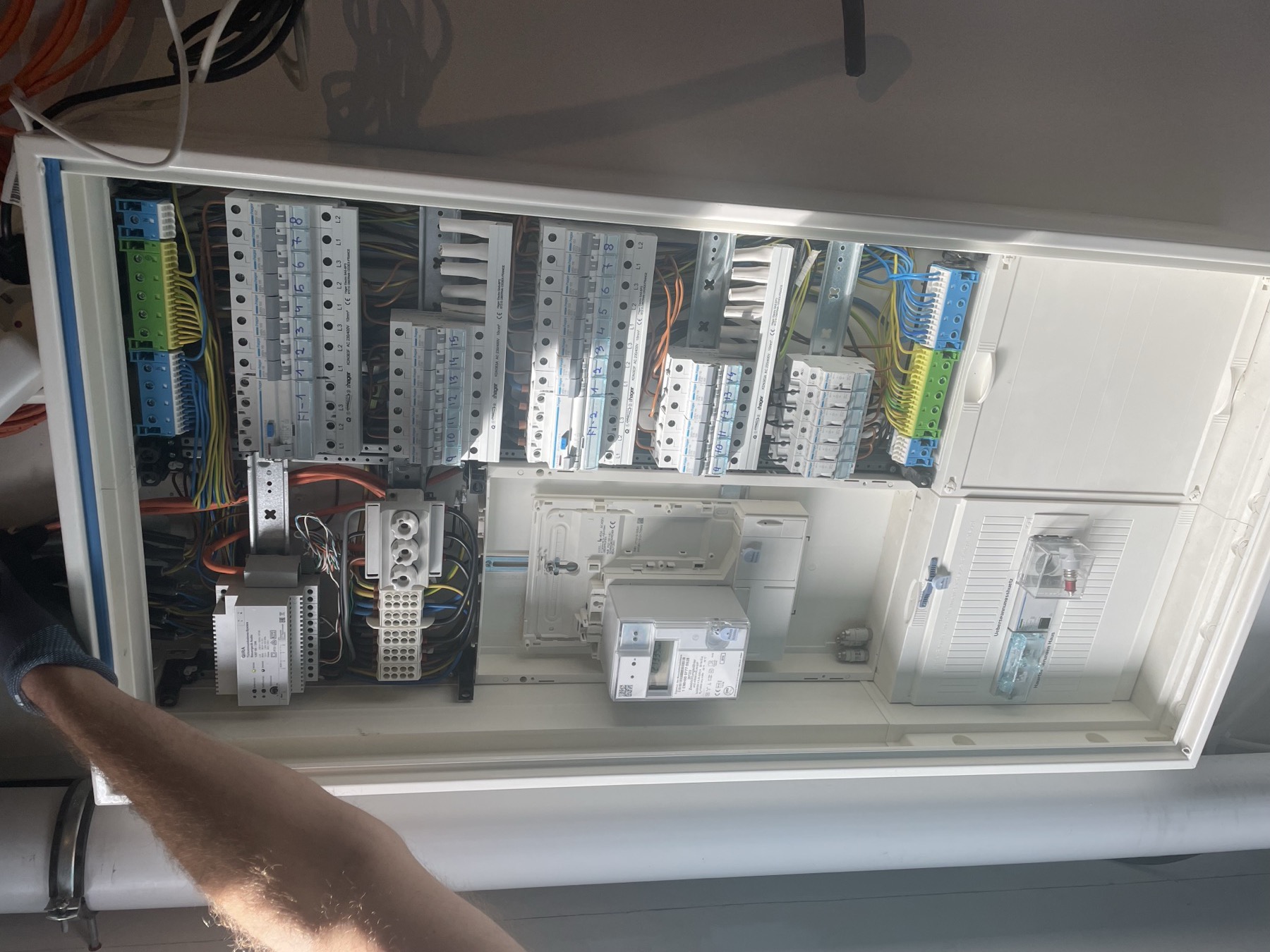 Fertig verdrahteter Zählerschrank